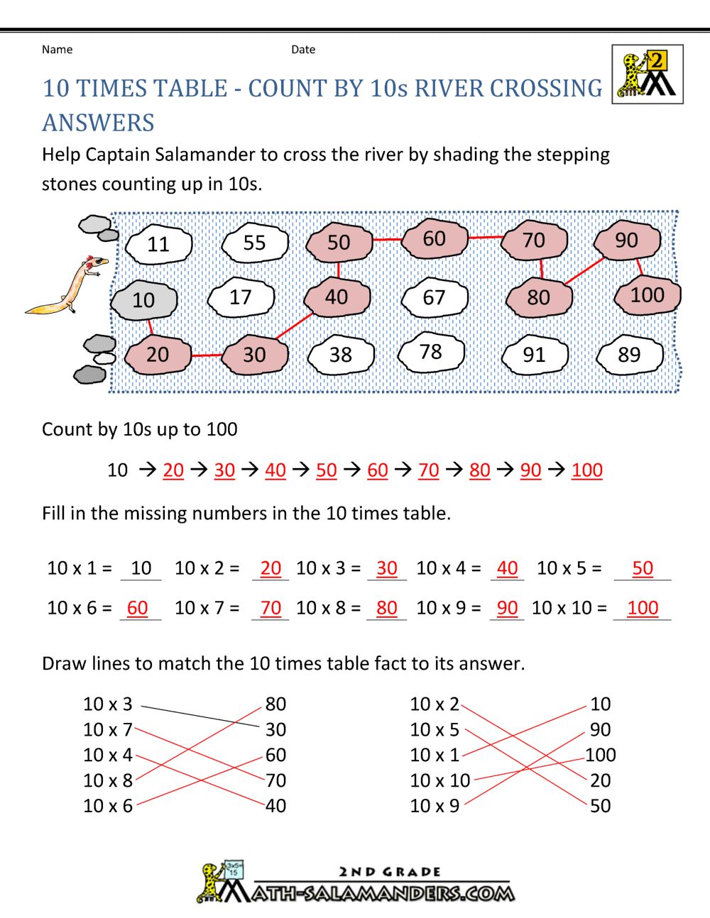 10 Times Table