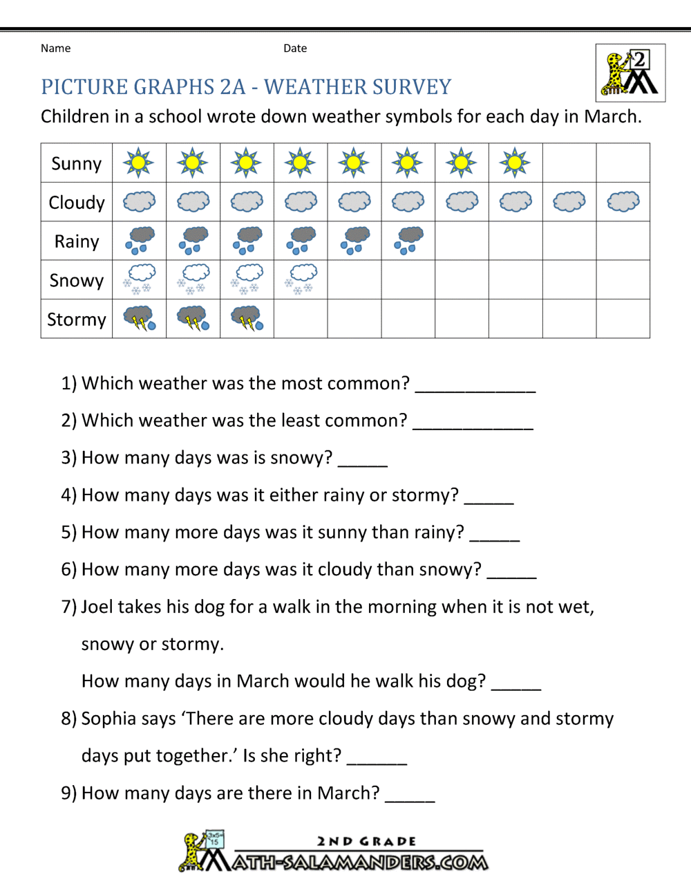 weather  Picture  Answers worksheets Graphs graphs 2a Survey  Weather