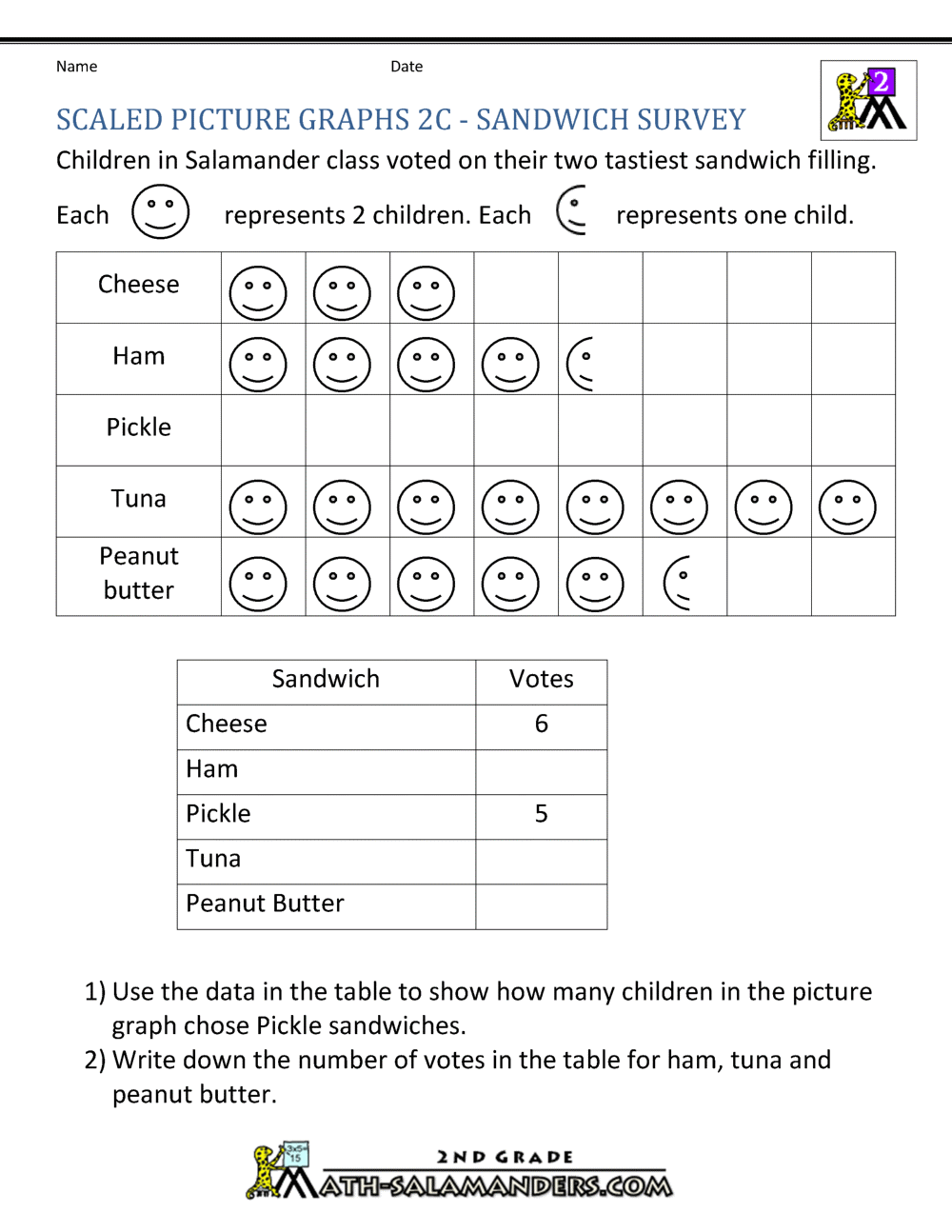 bar-graphs-2nd-grade