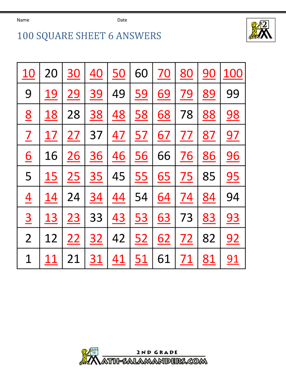 Number Square Worksheets