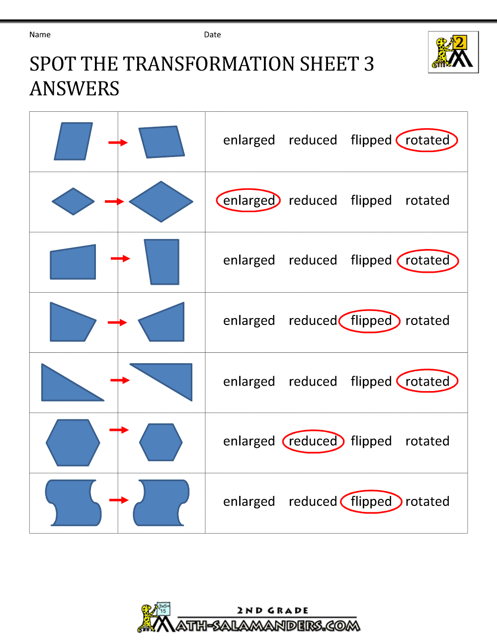 Congruent Shapes Worksheets 2nd Grade - 1st grade kindergarten math