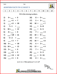 Learning Addition Facts to 12+12