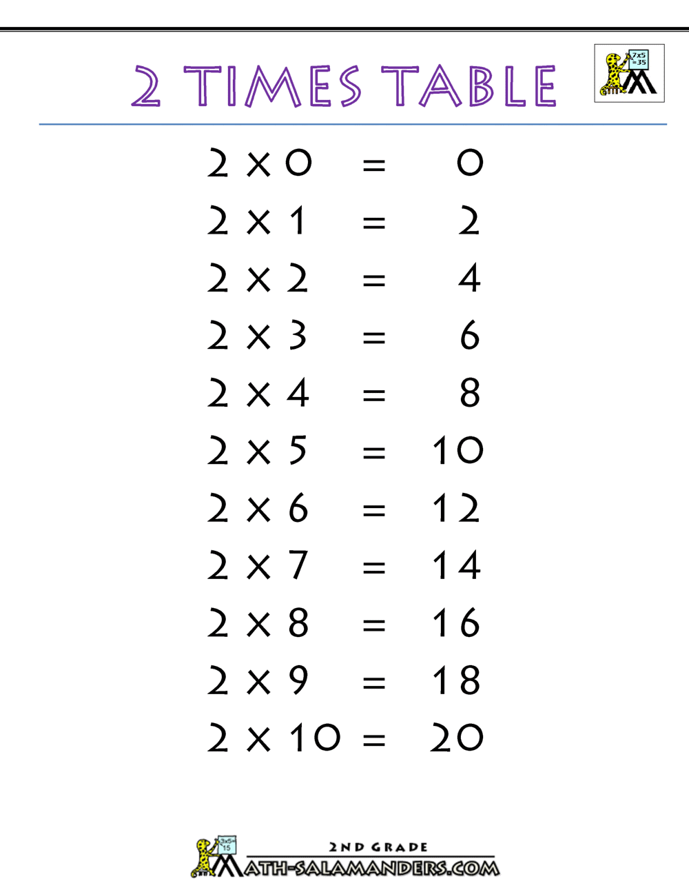 Printable Grading Chart