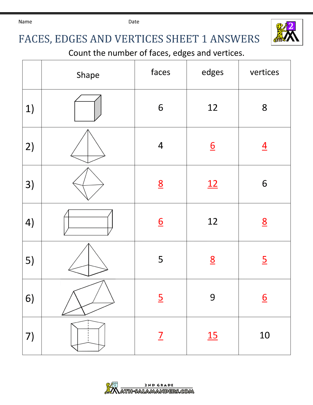 61 MATH WORKSHEET GEOMETRY