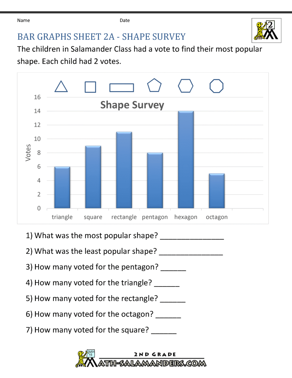 SOLUTION: Drawing a bar graph with application exercise - Studypool