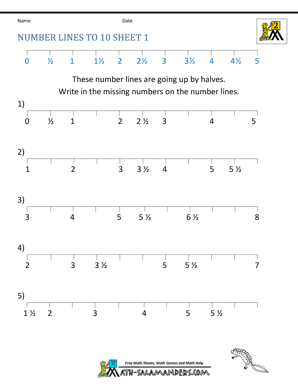 Pin On Grade 1 Math Worksheets Pypcbseicsecommon Core How To Use A Number Line In First Grade