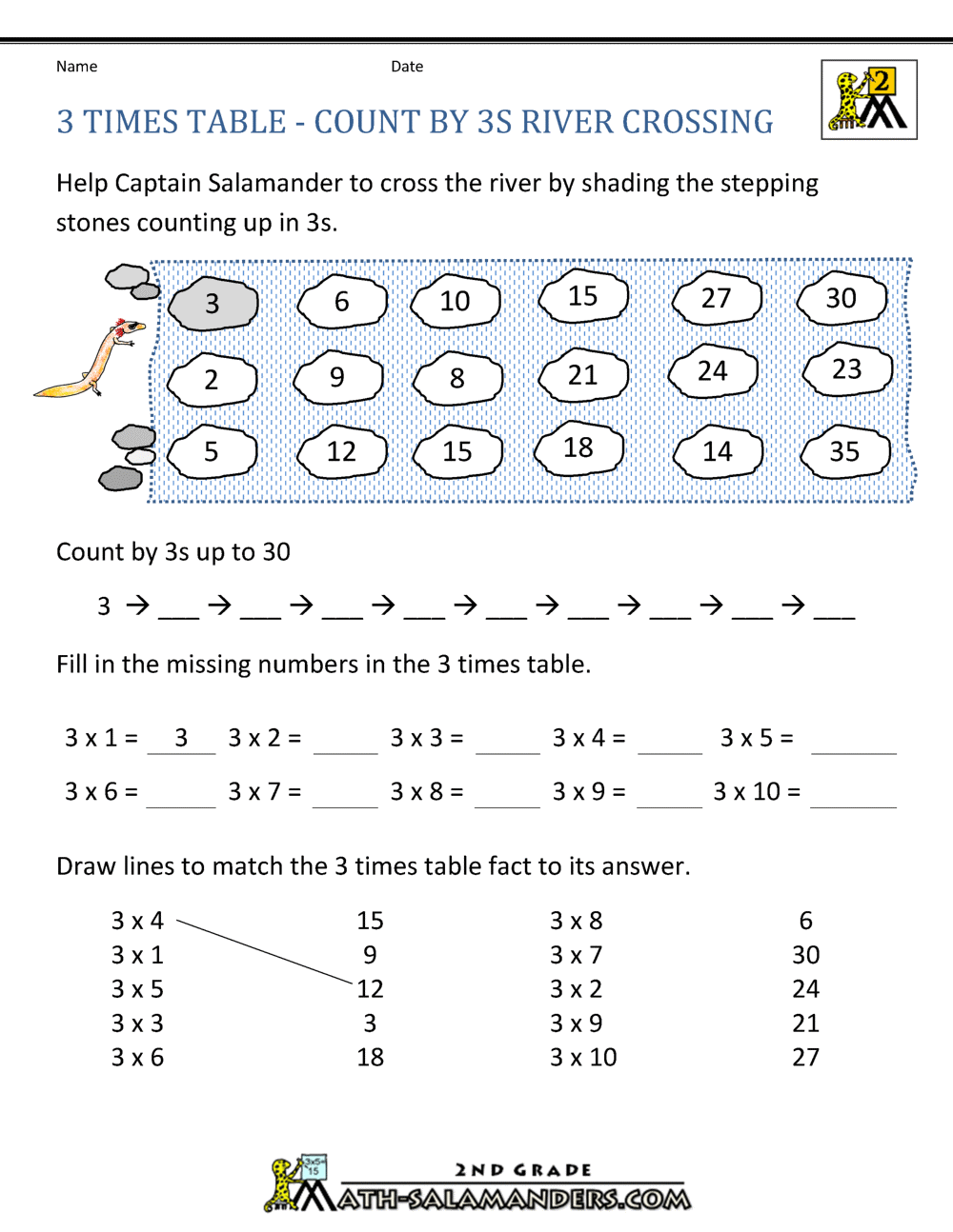 3 multiplication chart