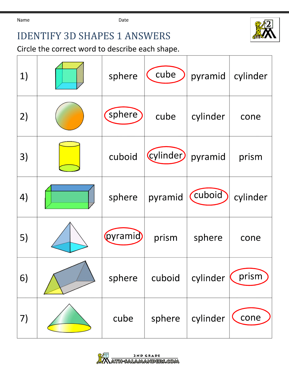 3d shapes names