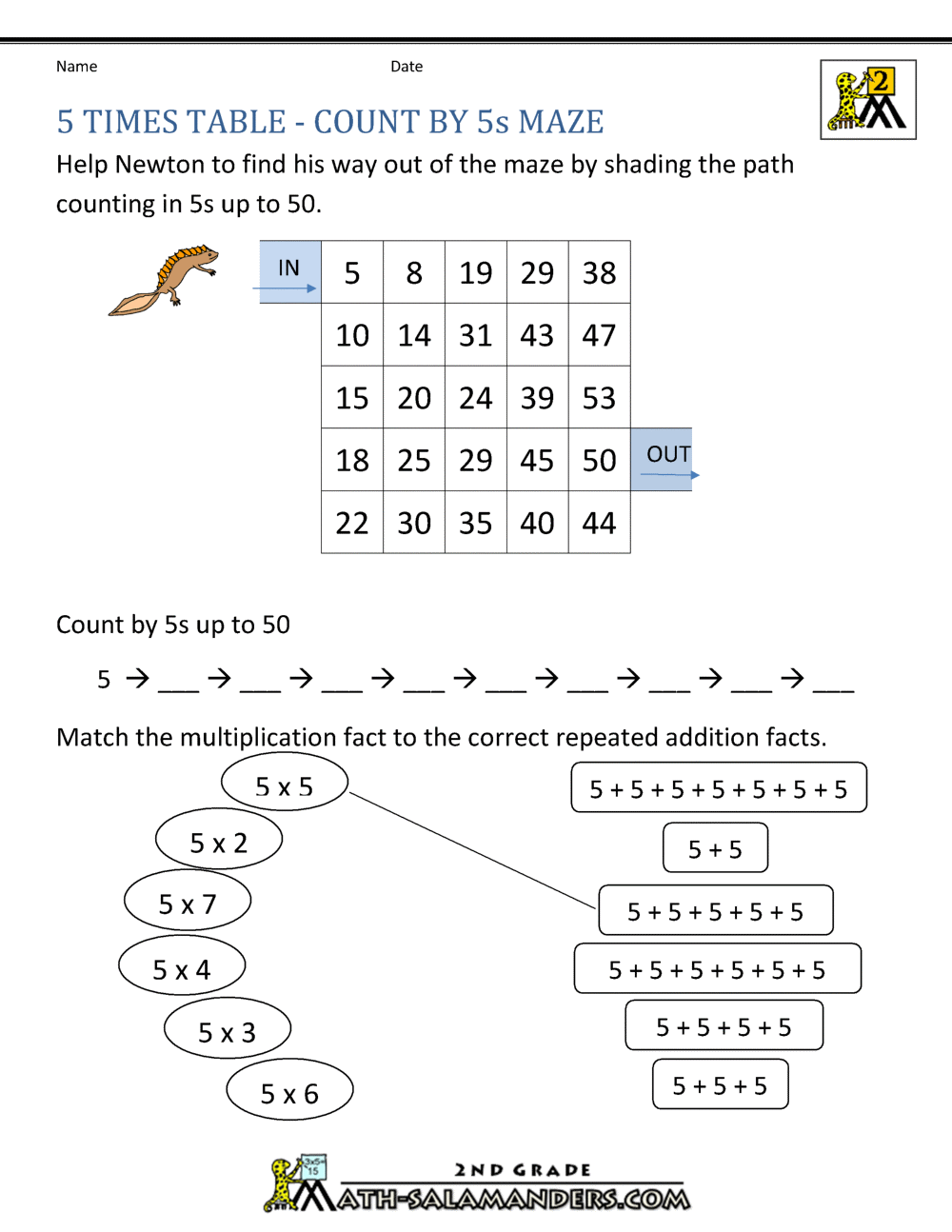 Printable Multiplication Worksheets 5s