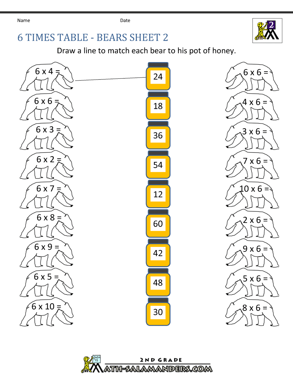 6 Times Table