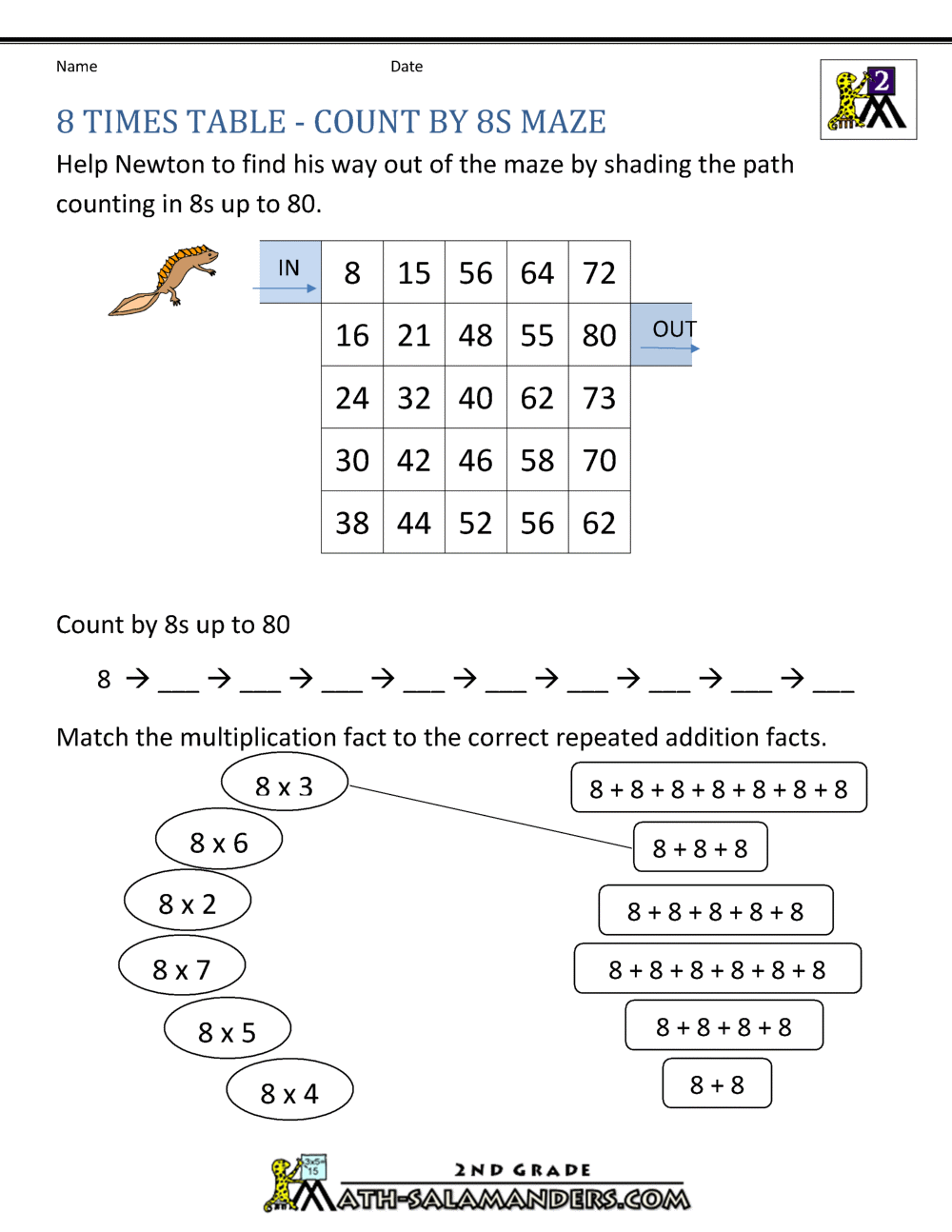 multiplication drill worksheets 8 times tables