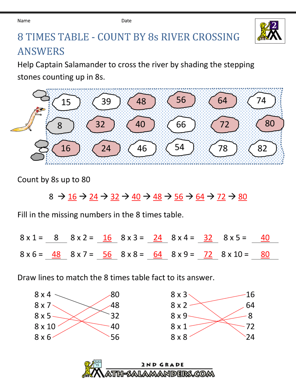 Trudiogmor Printable Multiplication Worksheets 8 Times Tables
