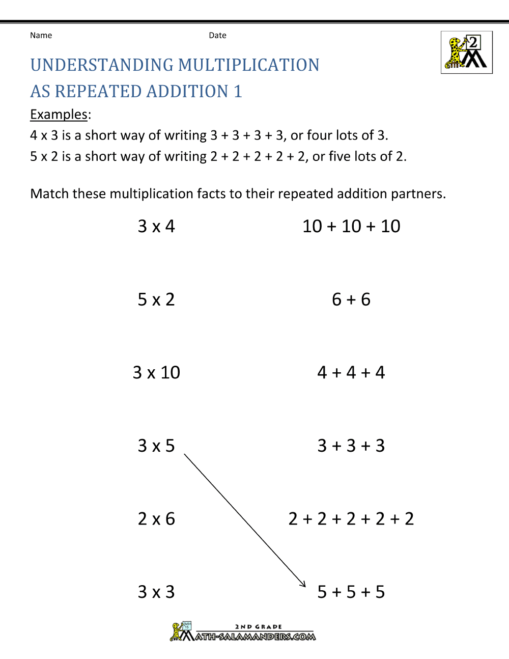 Multiplication For Class 2 NADI COCOJUMBOGIRL