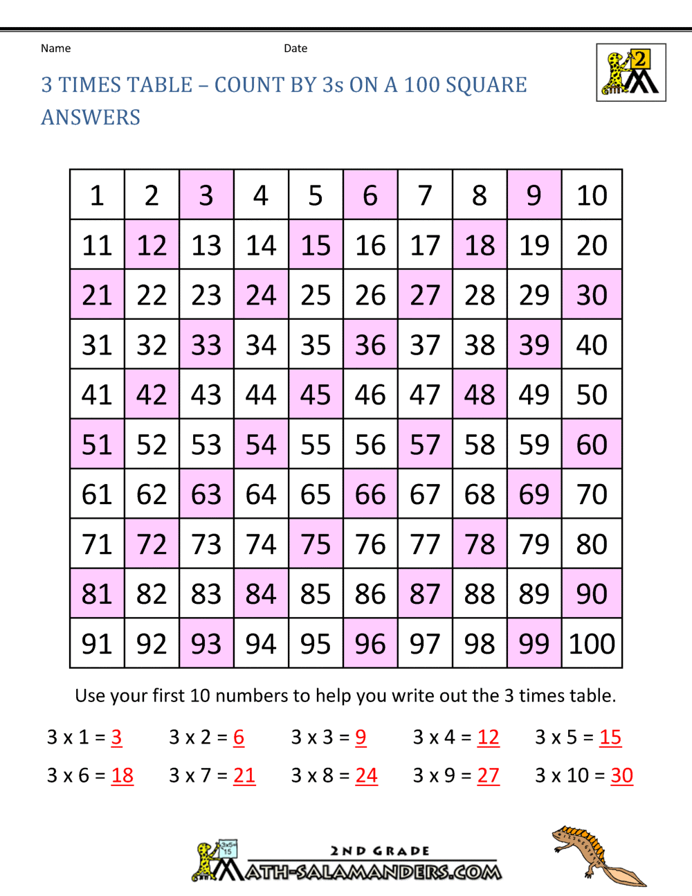 3 multiplication table up to 100