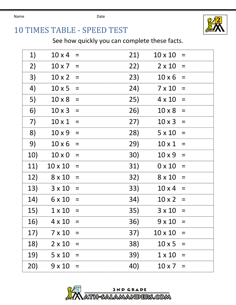 10 Times Table Times Tables Worksheets Maths Times Tables Math Fact Worksheets