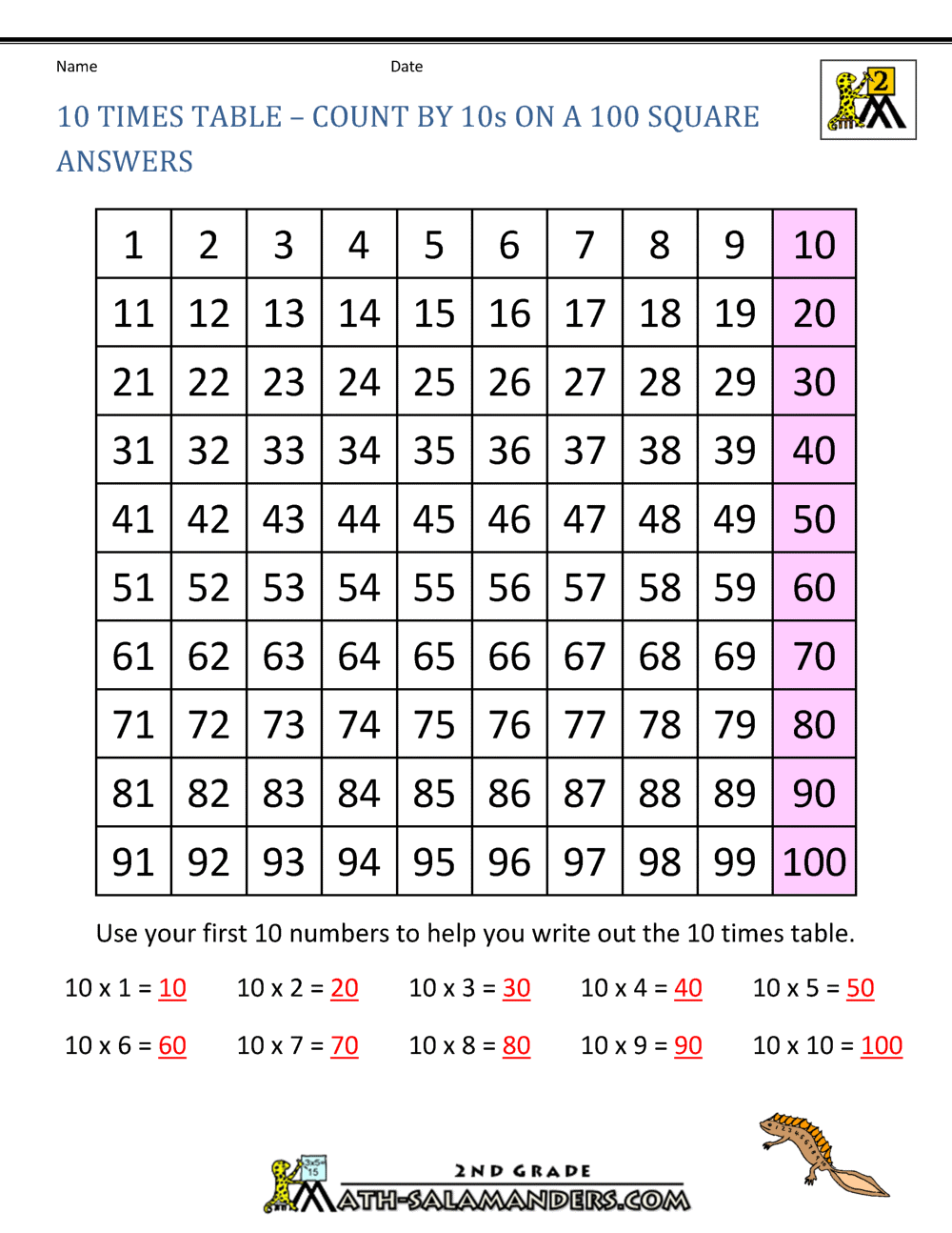 10 Times Tables Chart Printable