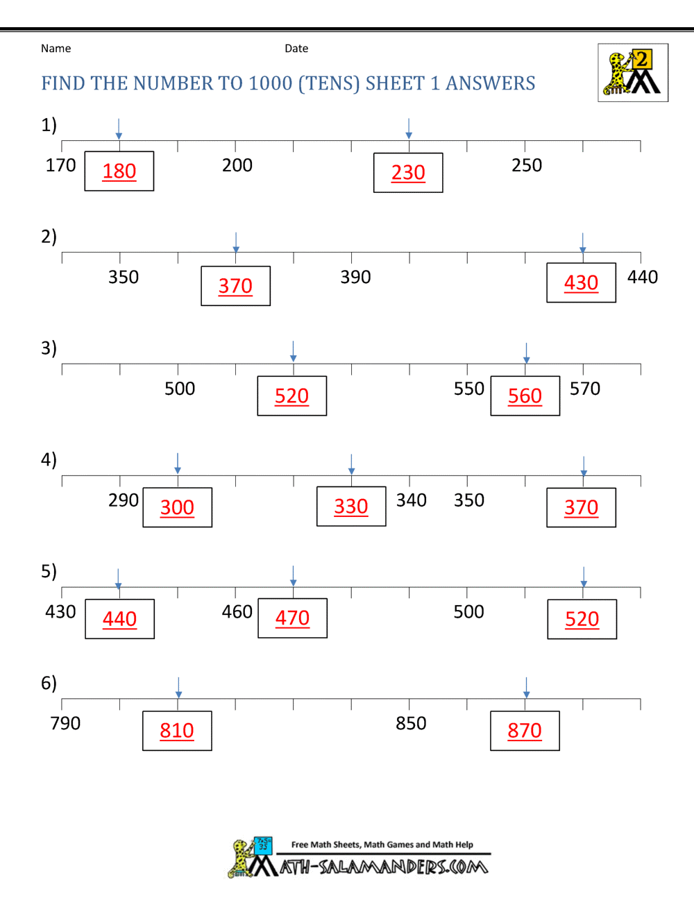 Worksheet Number Lines Worksheets Grass Fedjp Worksheet Study Site