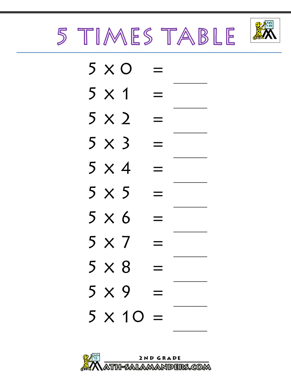 multiplication 3 4 5 times table worksheets