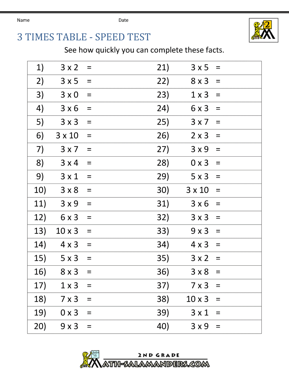 Math Times Tables Worksheets