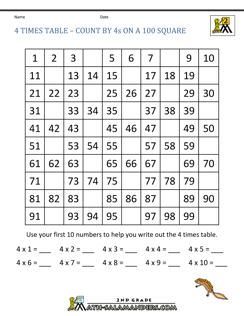 4 Times Table