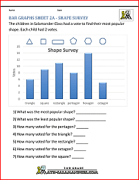 bar graphs 2nd grade