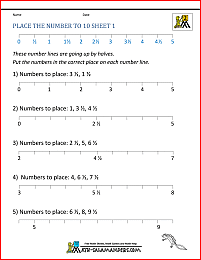 Math Number Line Worksheets - Counting by halves